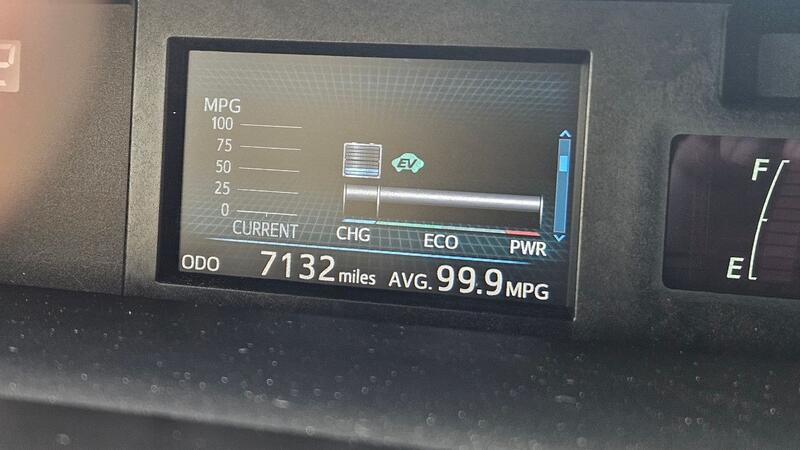 TOYOTA PRIUS+